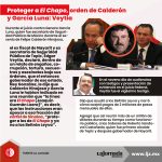 Proteger a ‘El Chapo’, orden de Calderón y García Luna_Veytia