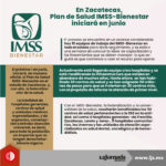 En Zacatecas, Plan de Salud IMSS-Bienestar iniciará en junio (1)