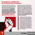 En suspenso, calificación de las elecciones del Spauaz