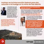 Insisten en la intervención federal para dar solución a la huelga en la mina de San Martín