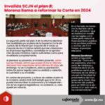 Invalida SCJN el plan B; Morena llama a reformar la Corte en 2024