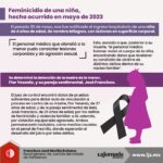 Feminicidio de una niña, hecho ocurrido en mayo de 2023