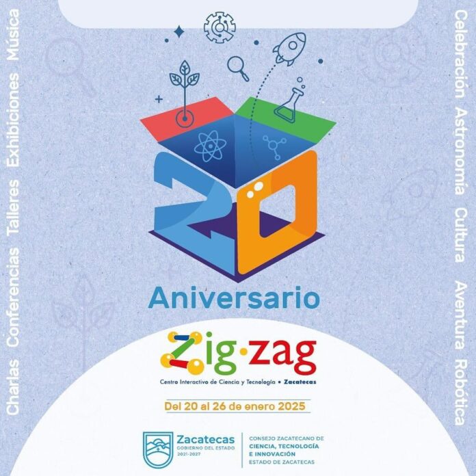 (1) Estas actividades, así como la entrada para visitar las nueve salas interactivas del Zigzag, serán gratuitas para todo público, durante esa semana. Foto: Gobierno del Estado de Zacatecas