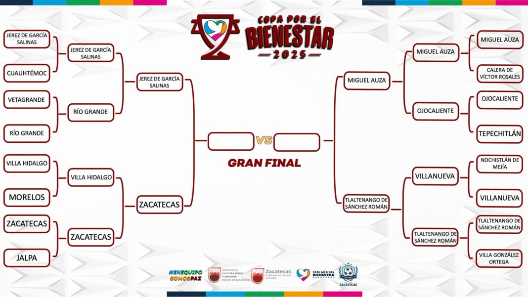 La Copa por el Bienestar se ha convertido en un espacio que celebra el talento local. Foto: Cortesía.