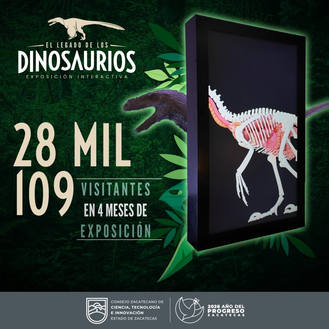 El Legado de los Dinosaurios estuvo abierta al público del 8 de noviembre de 2025 al 8 de marzo del presente año. Foto: Cortesía