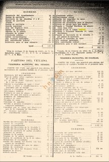 Pago a Ramón López Velarde